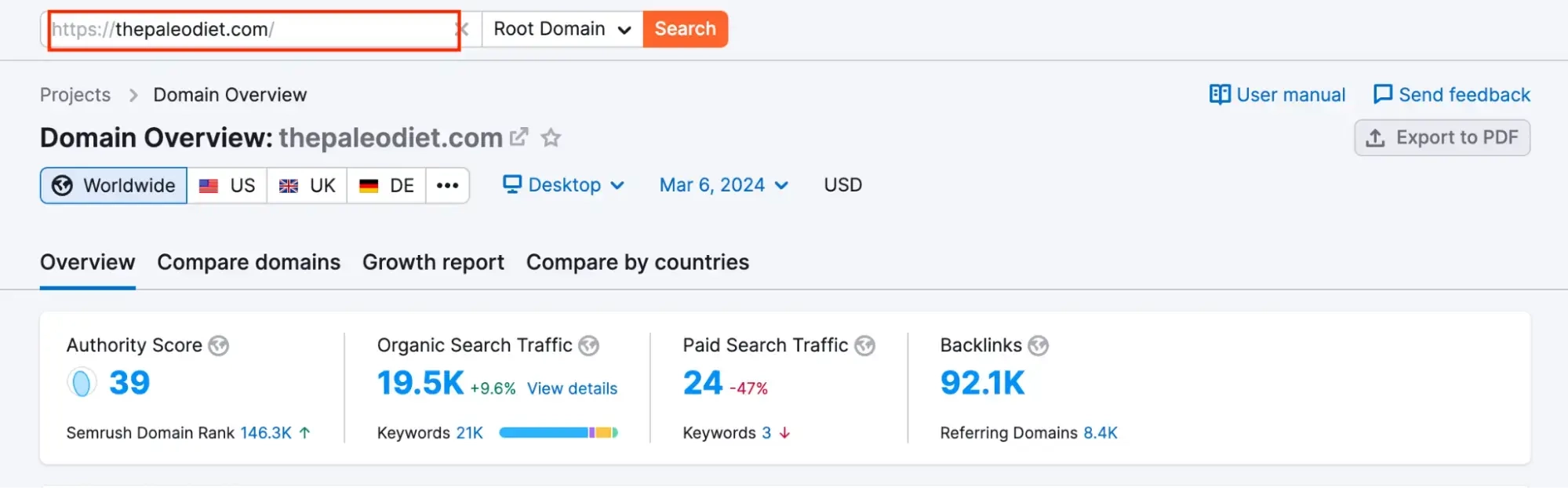 Semrush