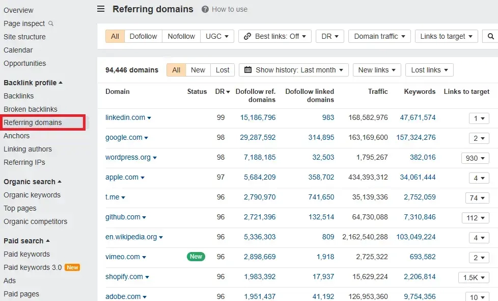 Ahrefs' referring domains dashboard