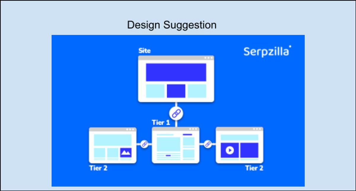 tiered link building strategy