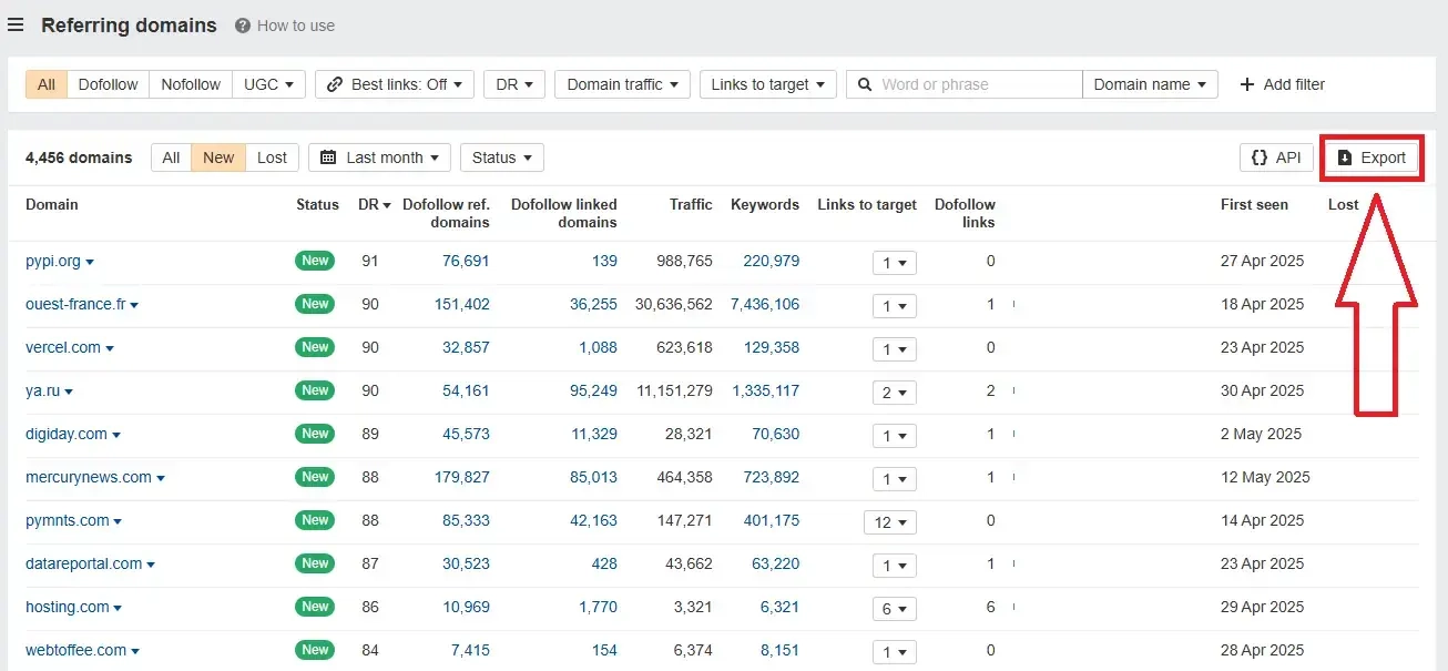 Ahrefs' referring domains dashboard