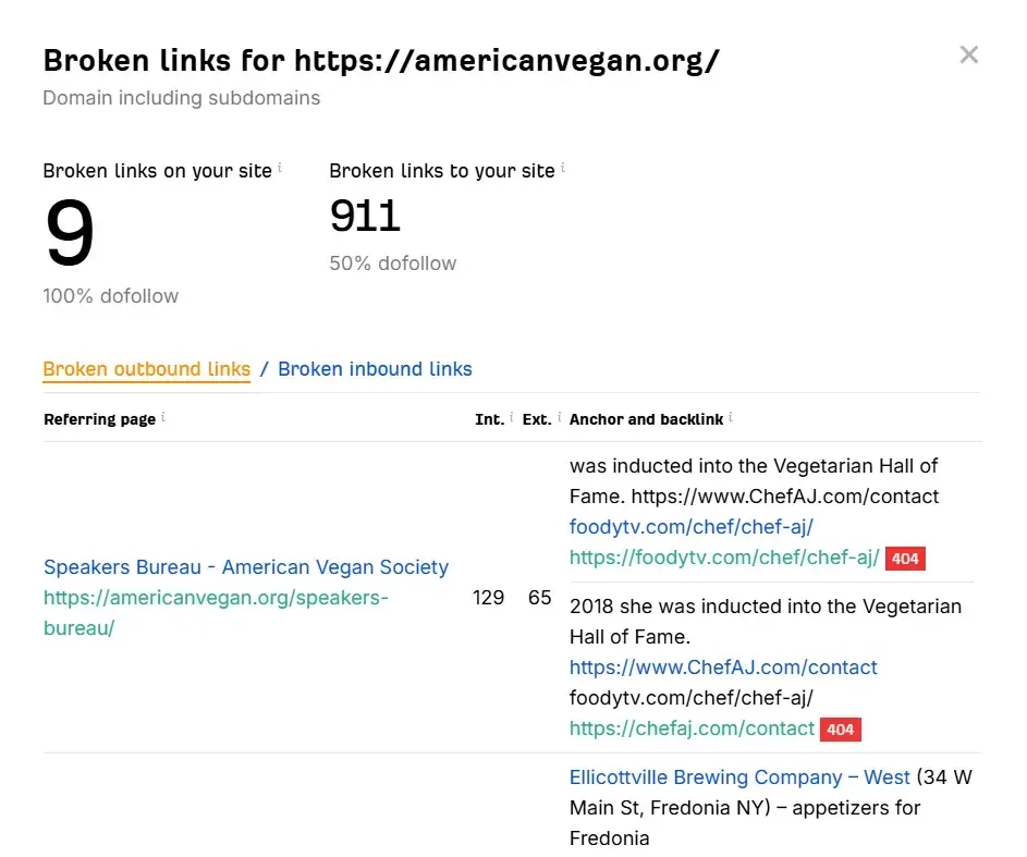 Ahrefs’ free broken link checker