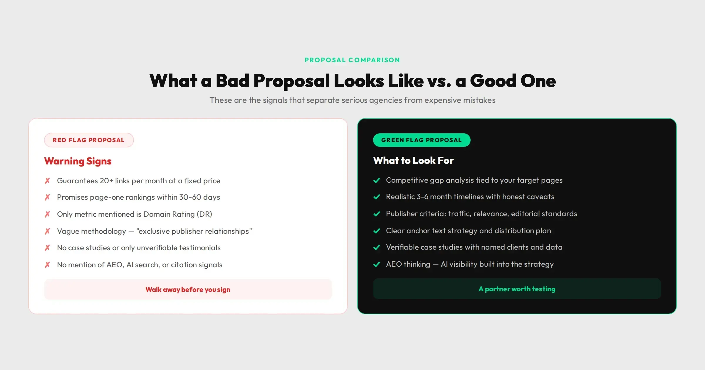 Bad Proposal vs. a Good Proposal