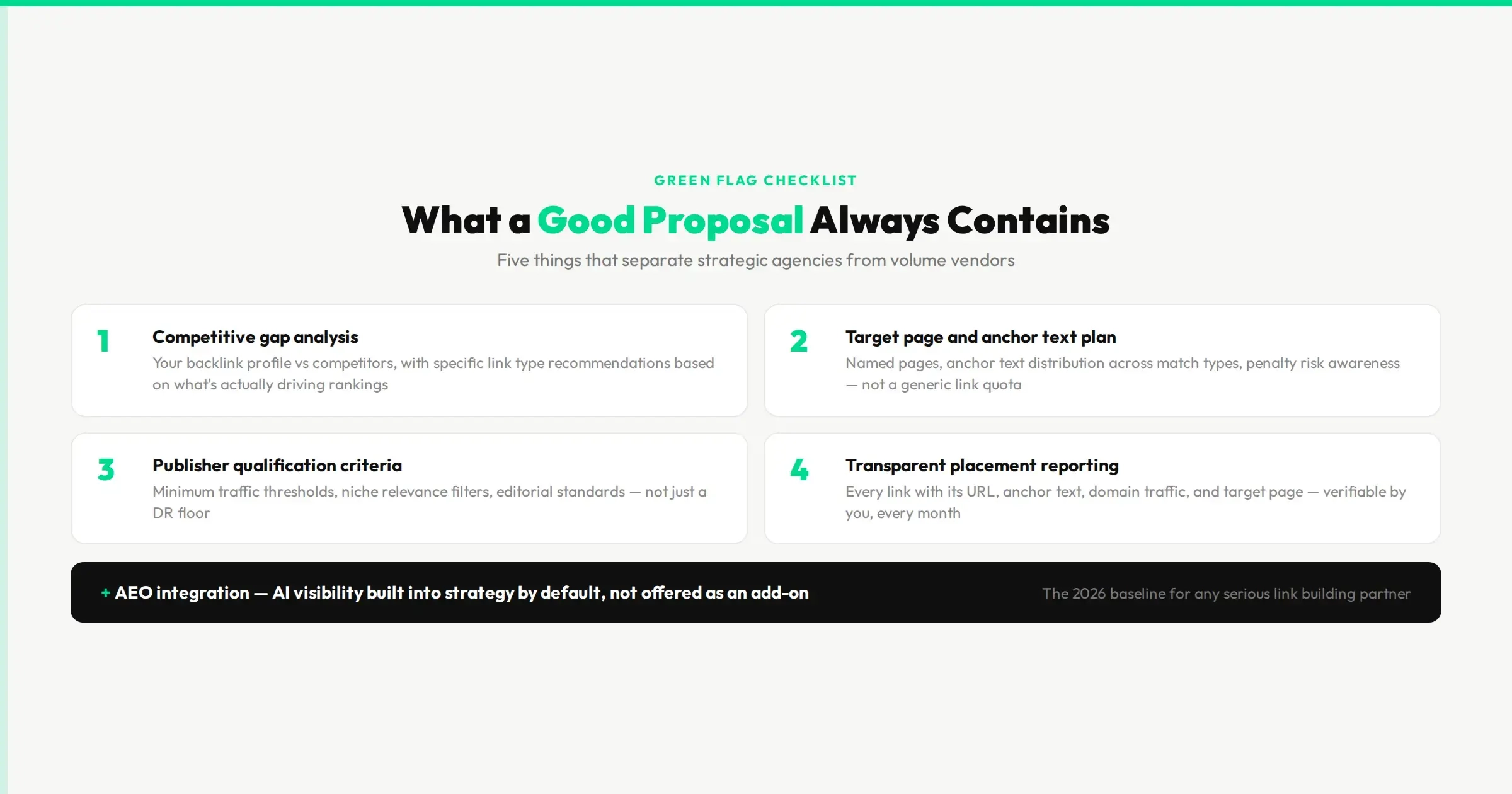 Good Proposal example