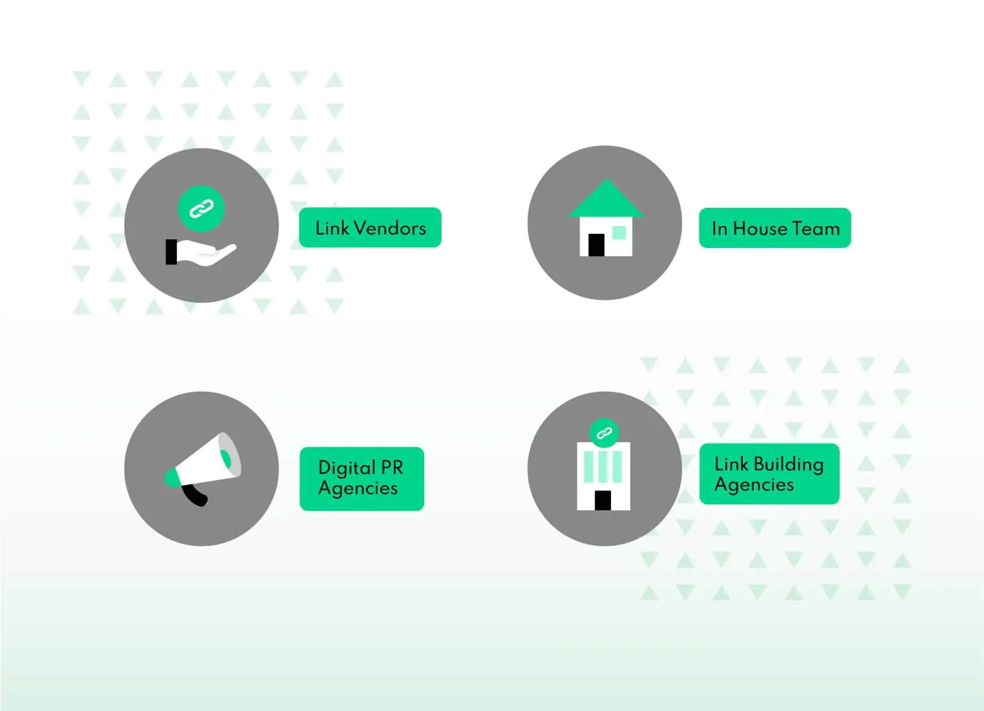 link vendor options