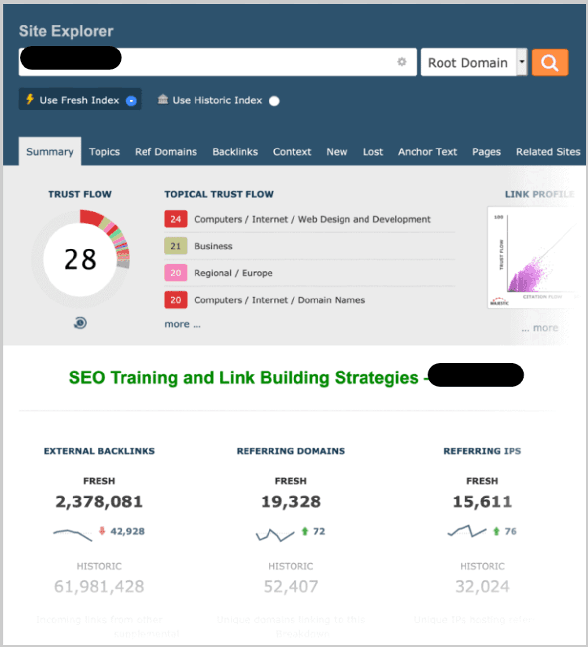 Majestic backlink checker overview