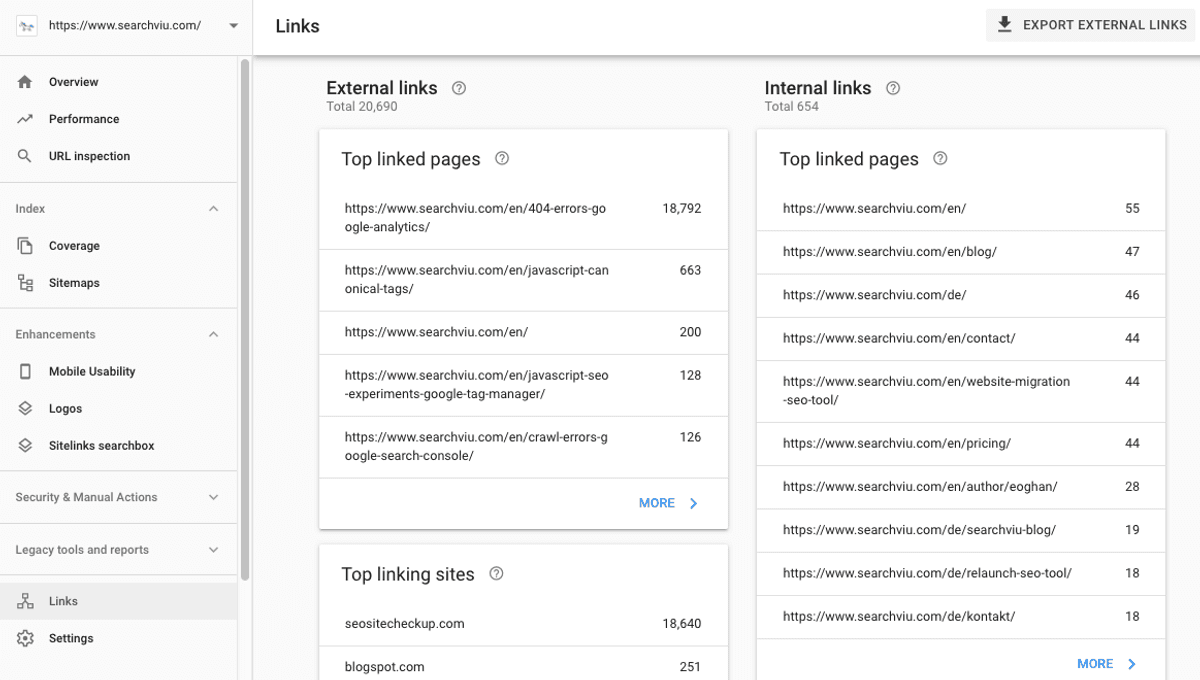 backlink profile exported from Google search console
