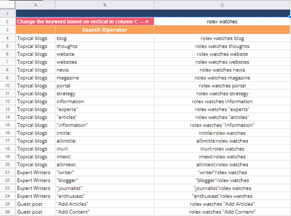 Advanced search operators prospecting keywords