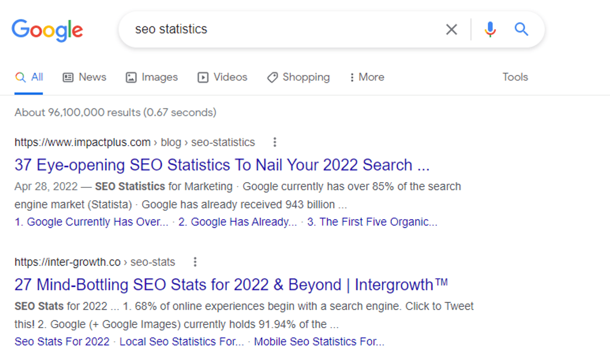 SEO statistics article