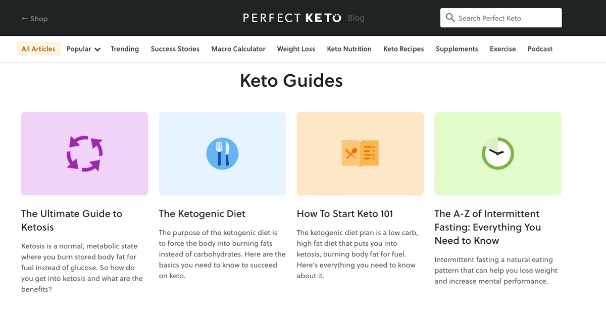 keto guides
