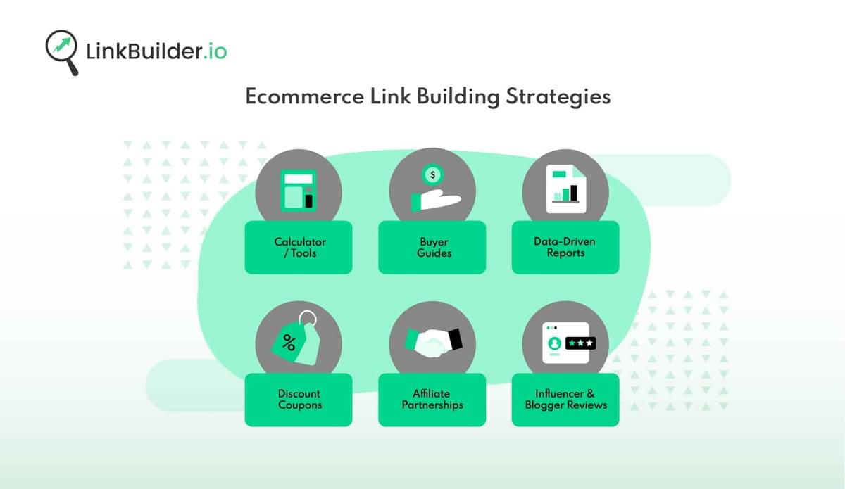 ecommerce link building strategies
