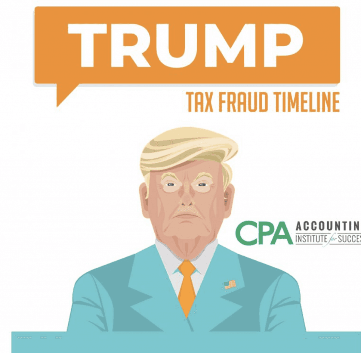 Trump tax fraud timeline