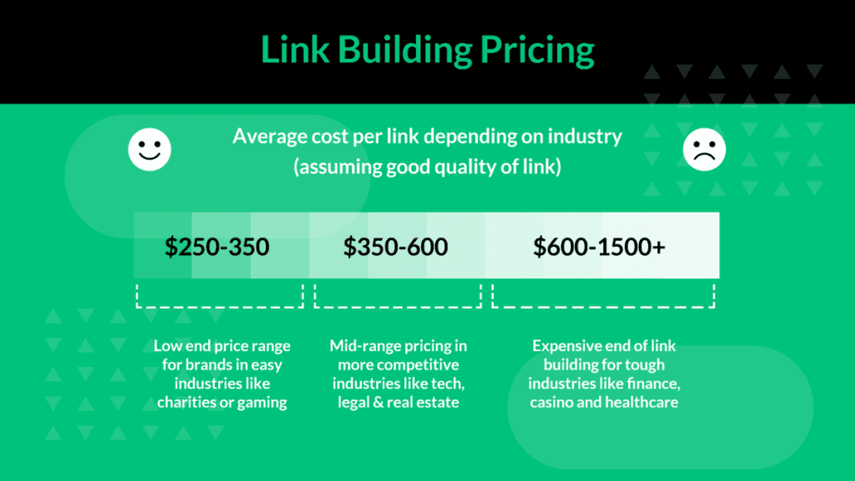 Link Building Outreach