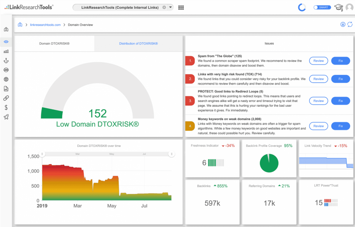 Link Research Tools Link Monitoring
