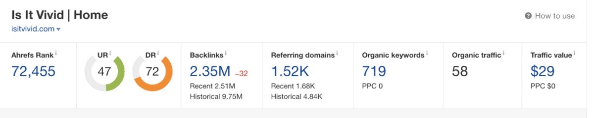 link farm metrics