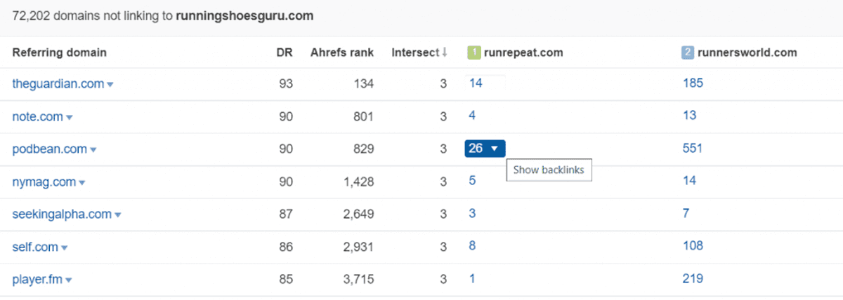 nxbrew.com Competitors - Top Sites Like nxbrew.com