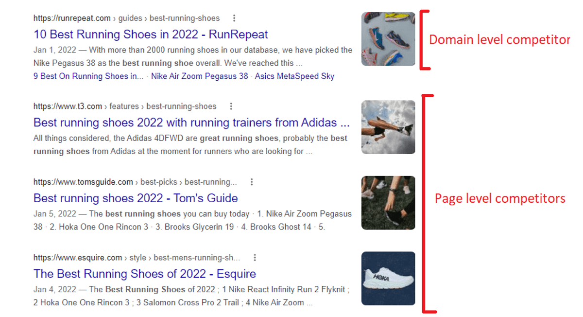 domain vs page level competitors