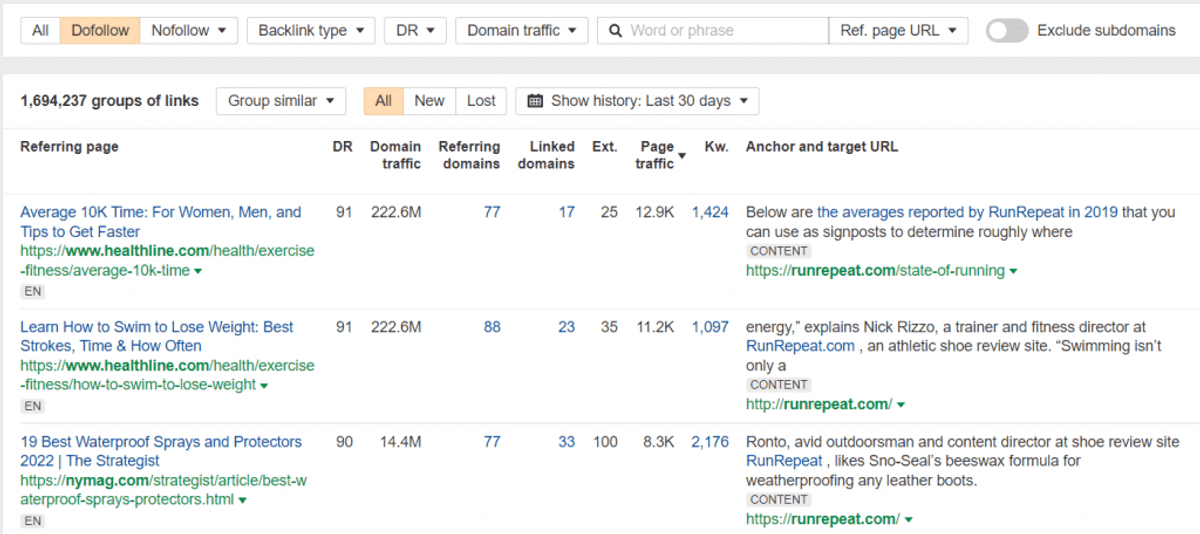 looking at competitor backlinks on ahrefs