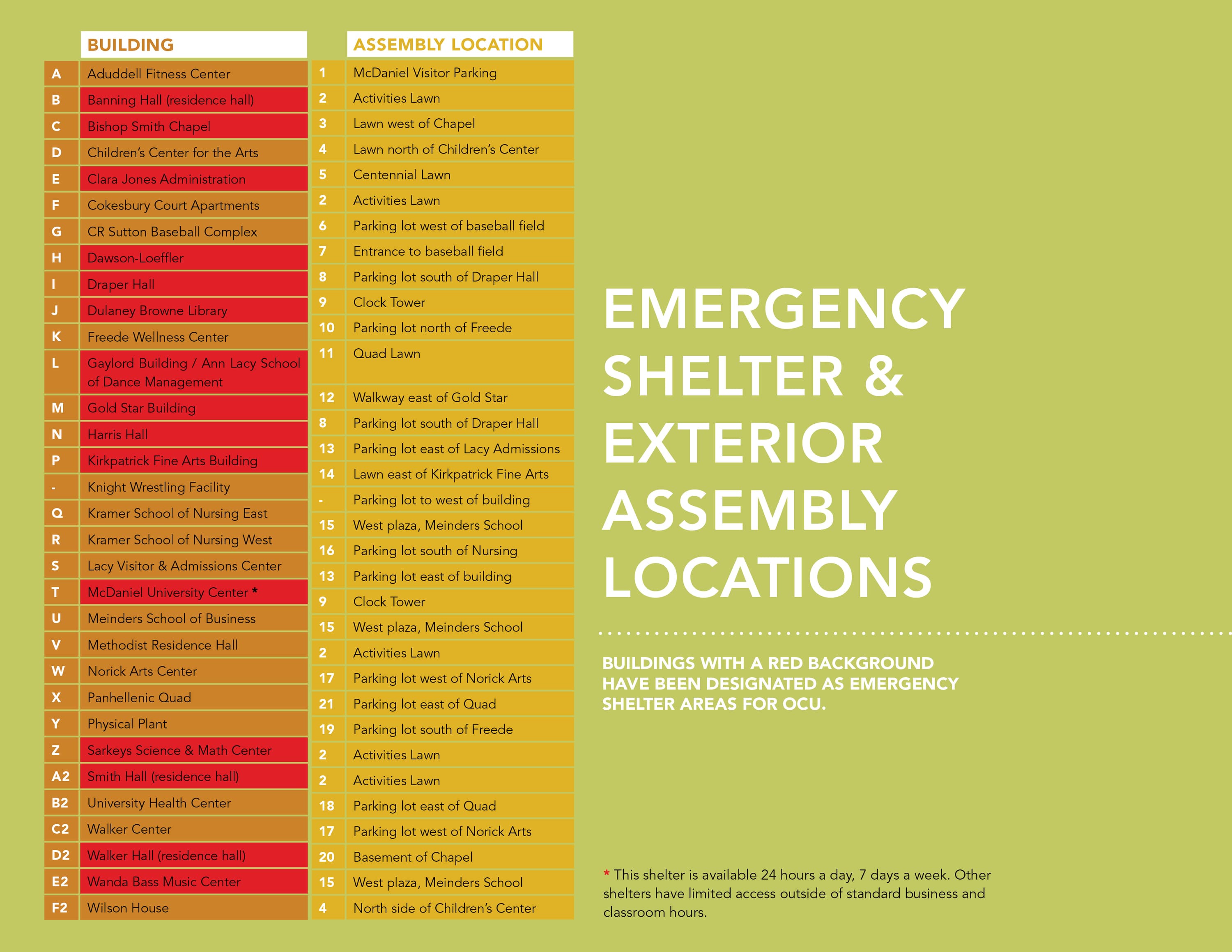 Emergency Shelter & Exterior Assembly Locations Emergency Shelter & Exterior Assembly Locations