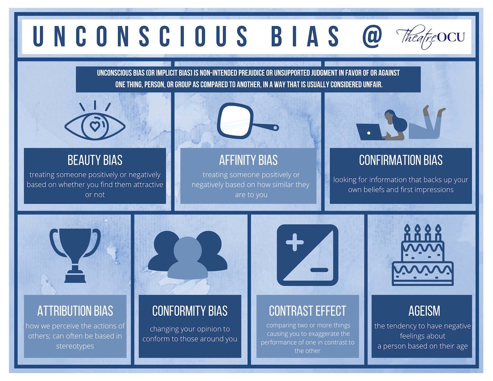 Unconscious Bias poster - click for PDF with text