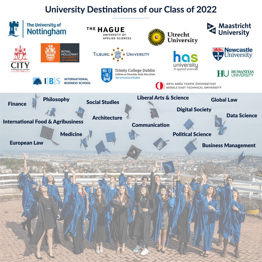 university destinations class of 2022