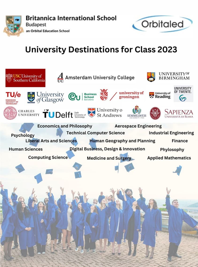 Unidestinations for 2023 without QR