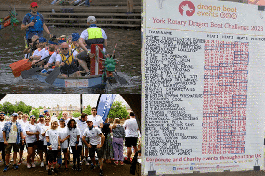 ORCA | Dragon boat race raises fantastic total for ORCA