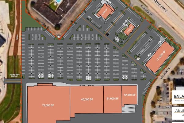 New Abilene Retail Shopping Center Creates New Opportunity