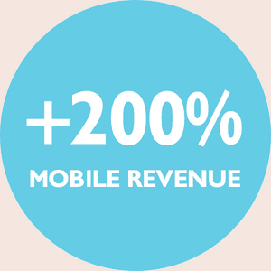 Results 1-800-FLOWERS Mobile Revenue