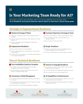 Propeller Marketing Readiness Checklist
