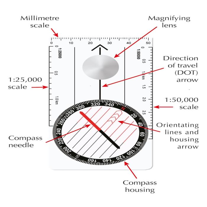 Compass Observation Order Skills session - using a compass | Cicerone Press
