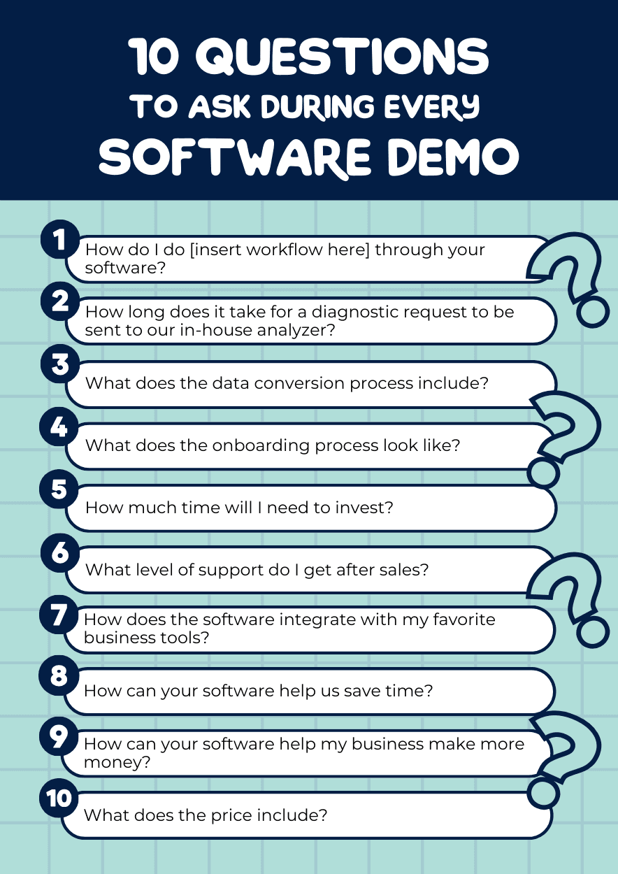 10 questions to ask during every veterinary software demo infographic