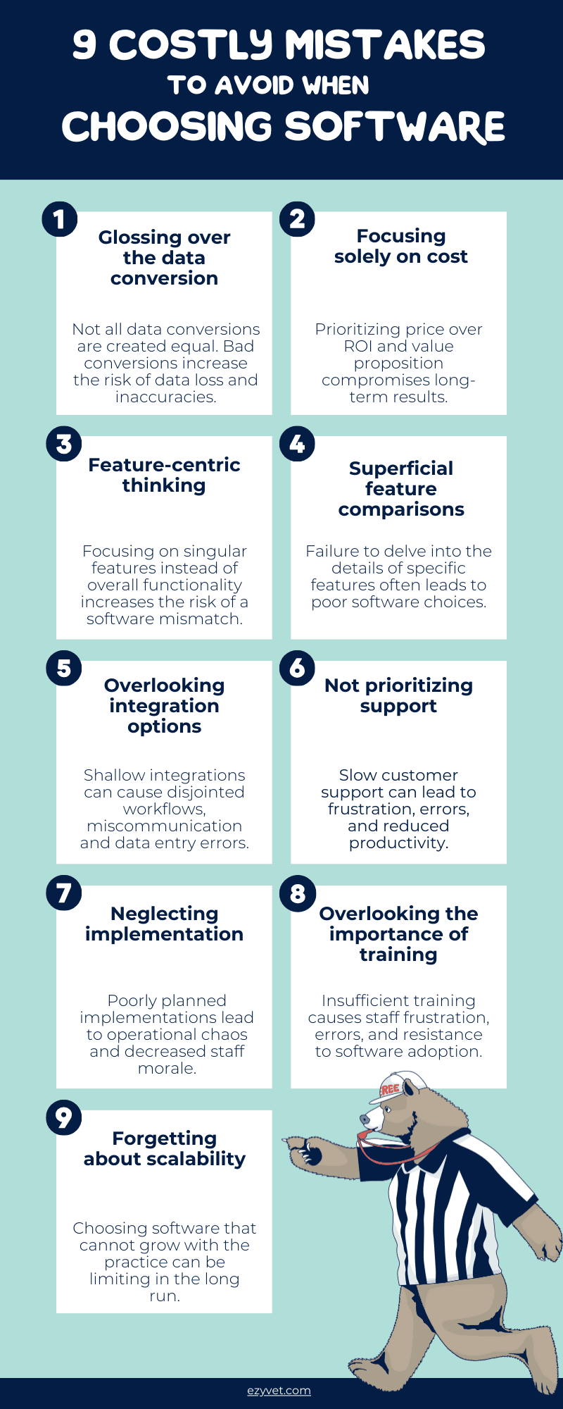 9 costs mistakes vet practices make when choosing software (INFOGRAPHIC)