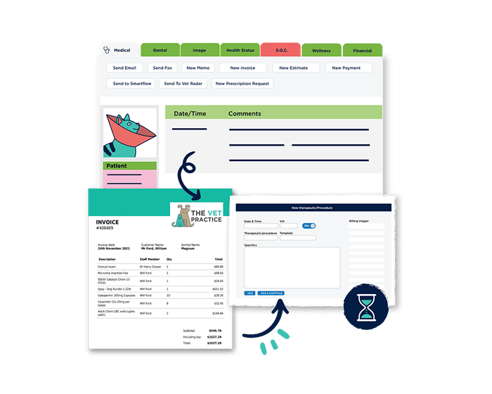 Appointment Management Clinical Workflow Optimisation