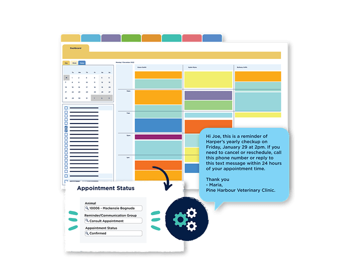 Automated Communication Reduce No shows