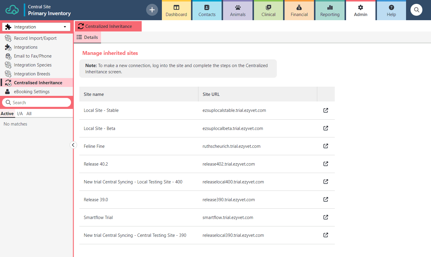 Central Structure Multi-site navigation