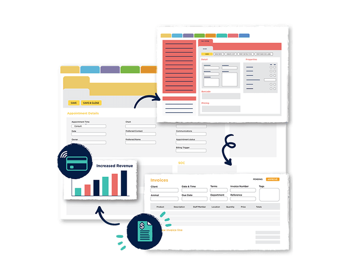 Clinical Automation Missed Charges