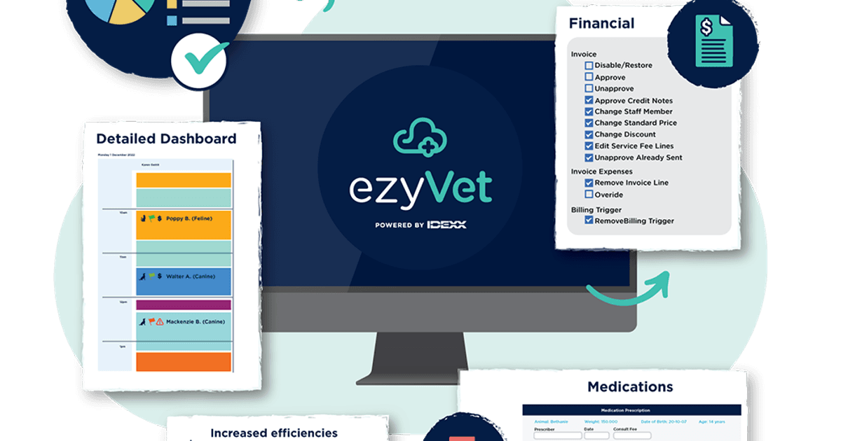 Cloud based ezyVet