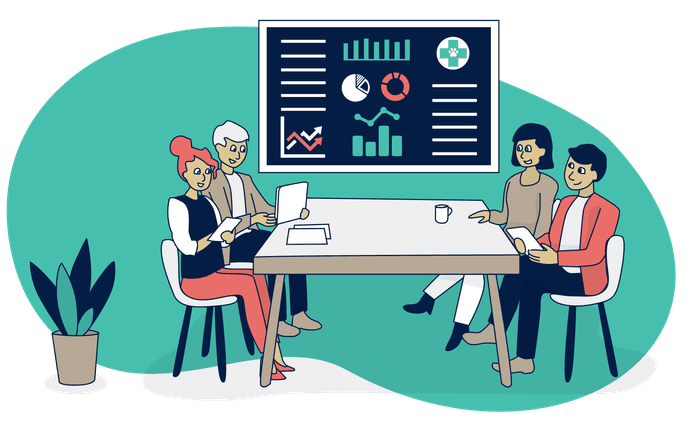 Corporate Groups EzyVet