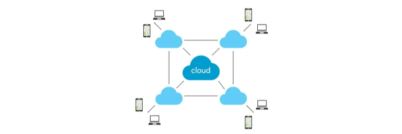 cloud v server image 2