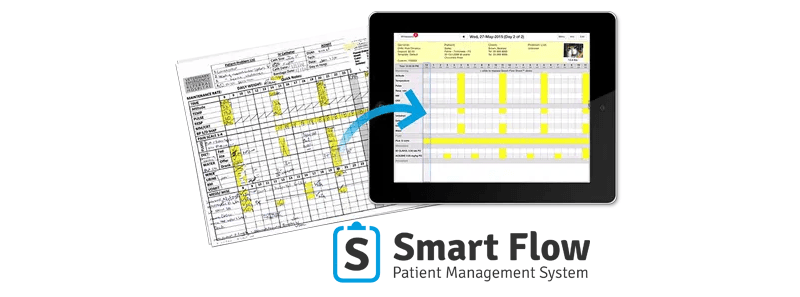 smart flow patient management system pms whiteboard
