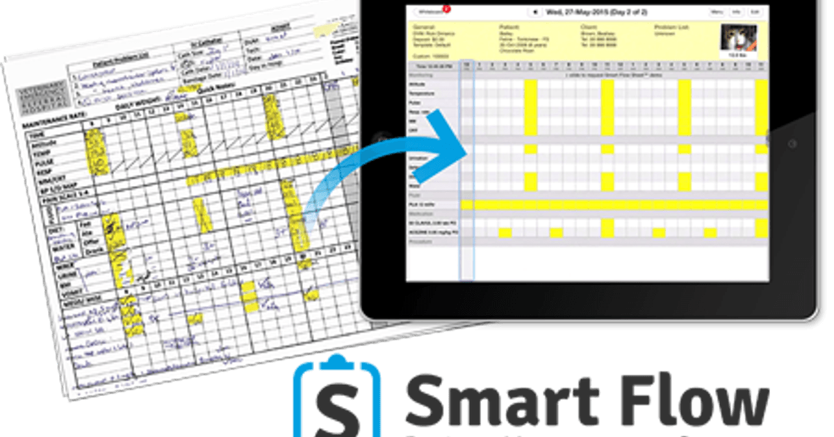 Smartflow Software Operating a Modern Day Veterinary Practice | ezyVet