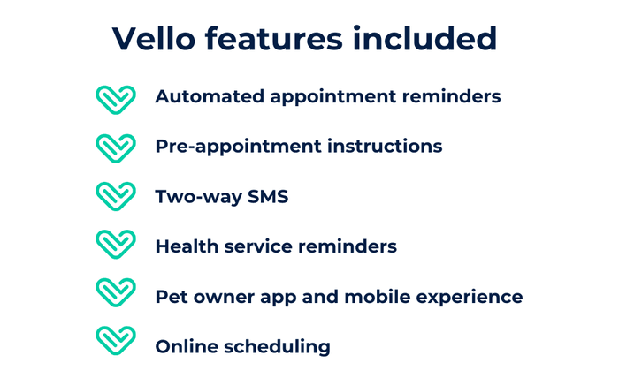 Vello | ezyVet