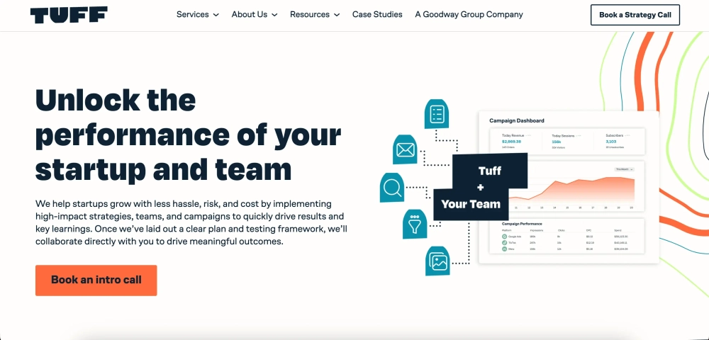 Tuff Growth Top Digital Marketing Agencies for Startups
