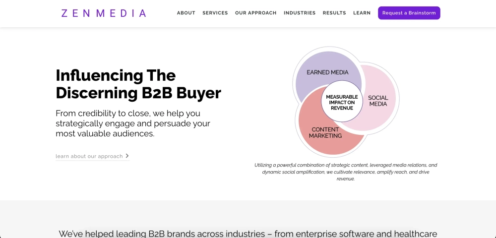 ZenMedia - Top B2B Digital Marketing Agencies