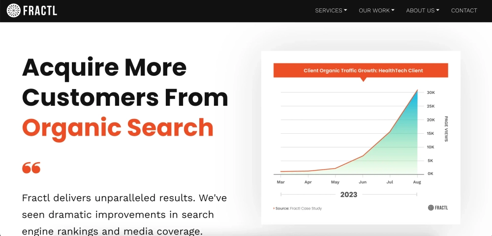 Fractl Top Content Marketing Agencies (General)