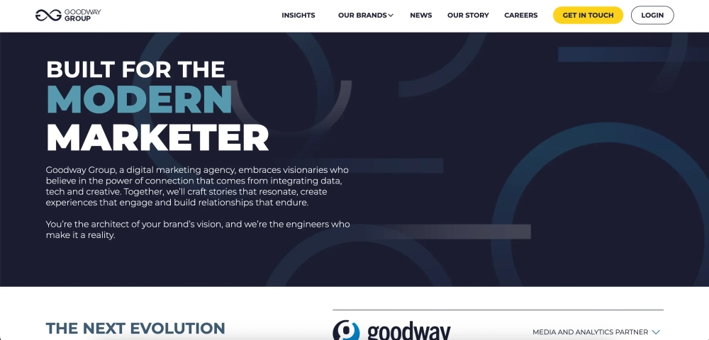 Goodway Group Top Paid Media Agencies