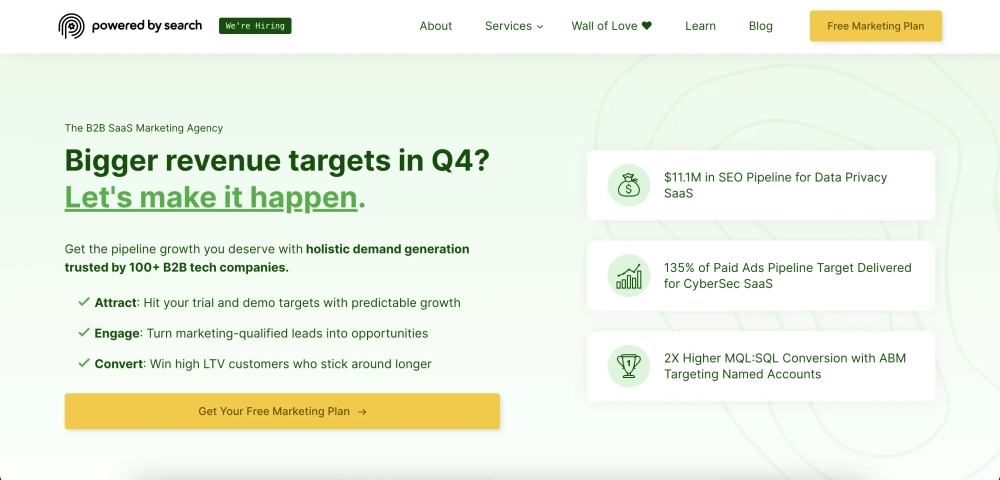 Powered by Search Top SaaS Performance Marketing Agencies