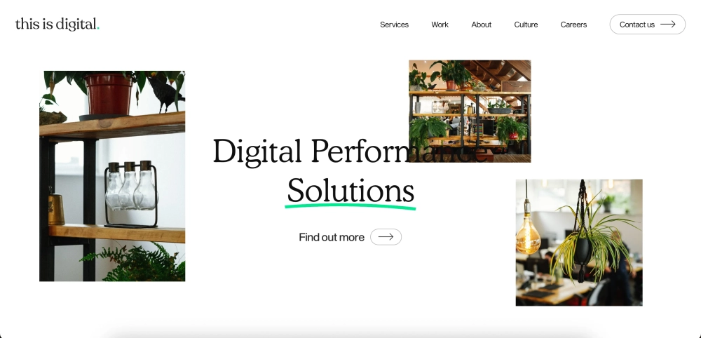 This is Digital Top Lead Generation PPC Agencies