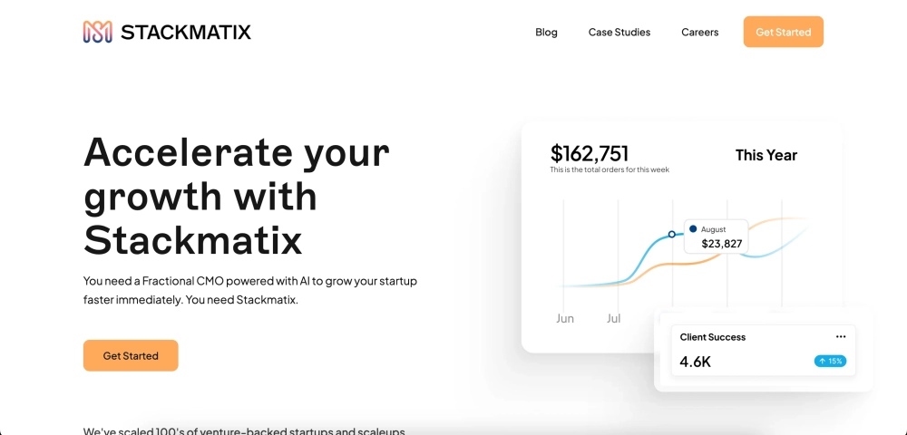 Stackmatix Top Digital Marketing Agencies for Startups