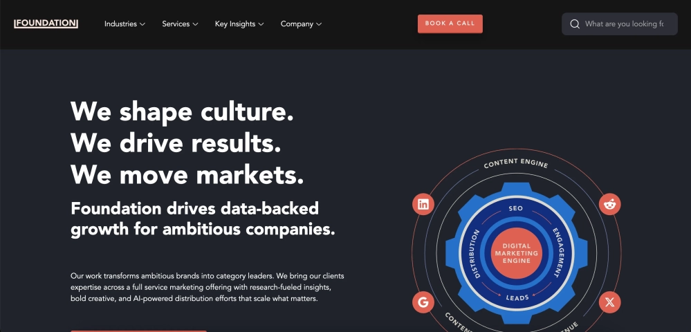 Foundation Top Content Marketing Agencies (General)